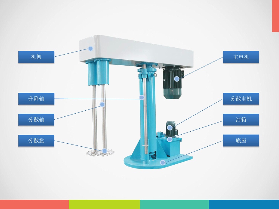MD分散機結構圖