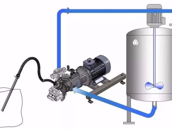 在線(xiàn)分散機(jī)解決了潤(rùn)濕粉體分散問(wèn)題