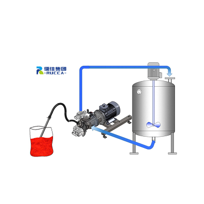 粉體負(fù)壓真空吸料機(jī) 粉體負(fù)壓真空吸料機(jī)